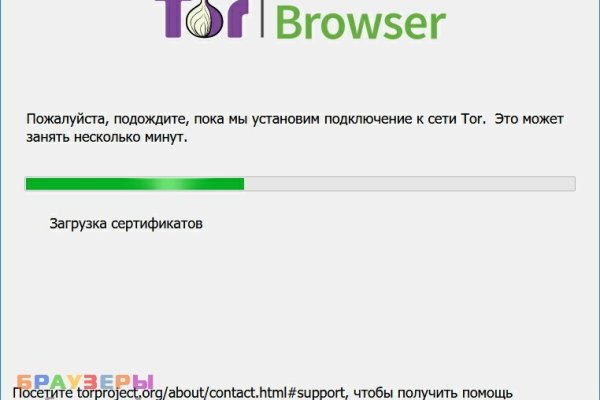 Kraken зеркала kr2web in