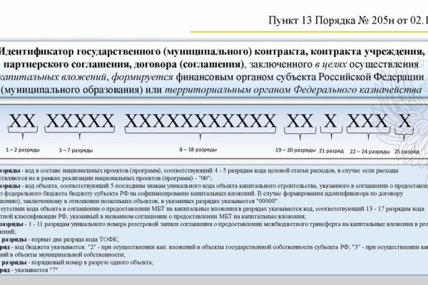 Что с кракеном сайт на сегодня